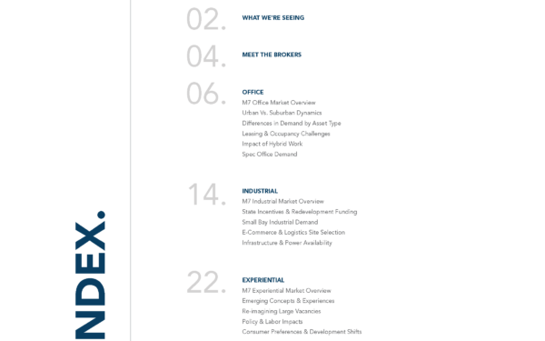 Milwaukee On Tap Table of Contents