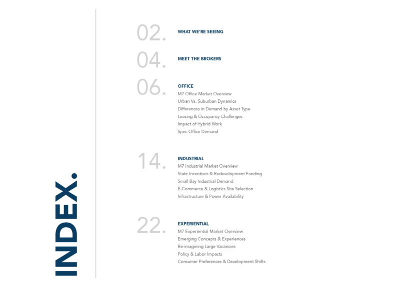 Milwaukee On Tap Table of Contents