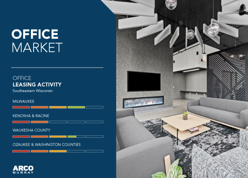 Milwaukee Office Market Leasing Activity